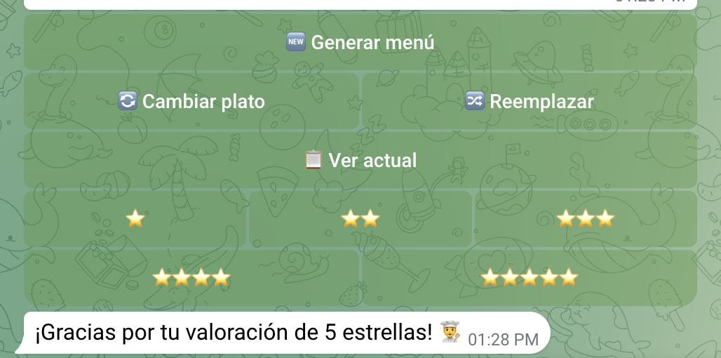 Star scores