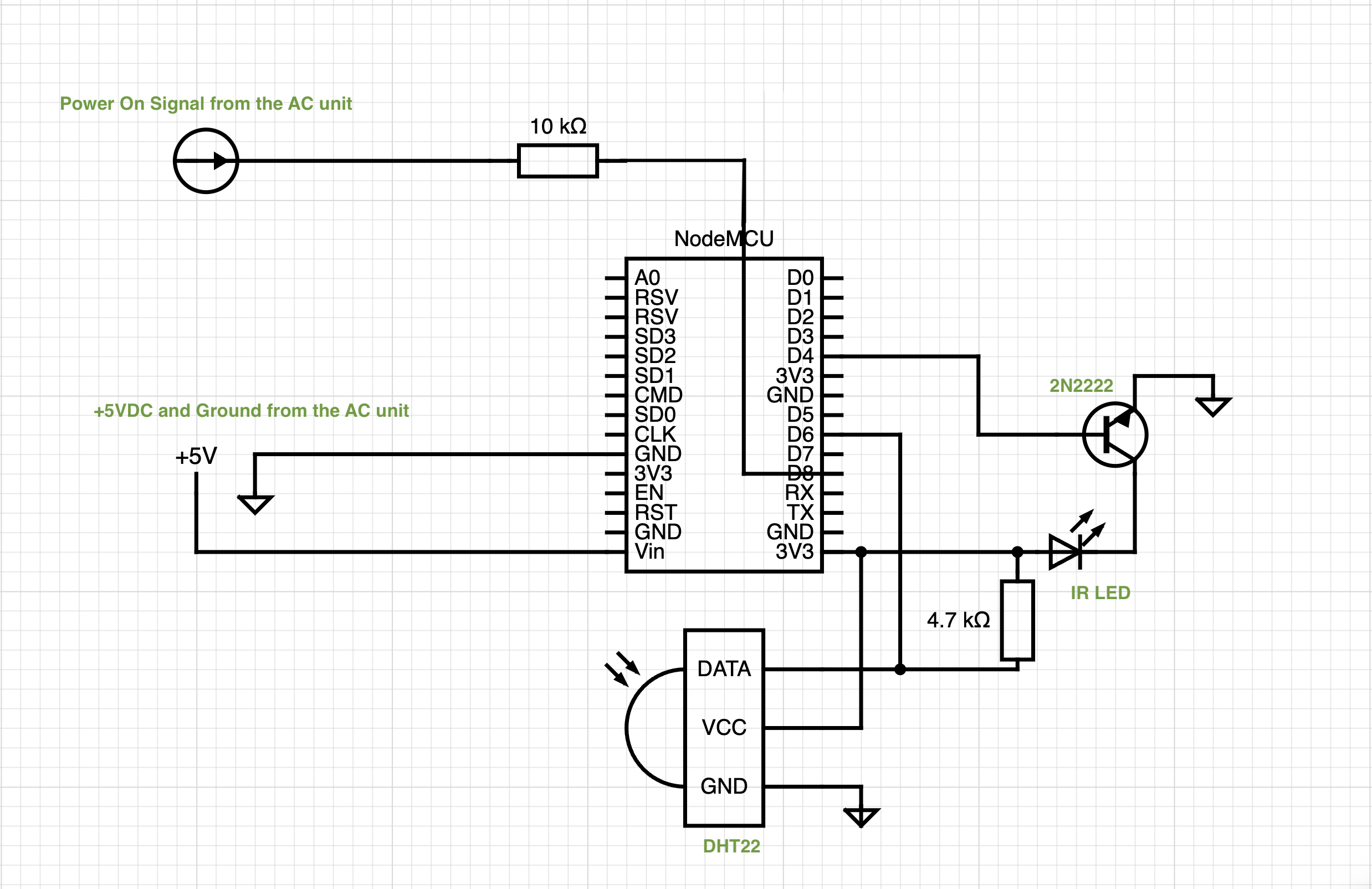 Schematic