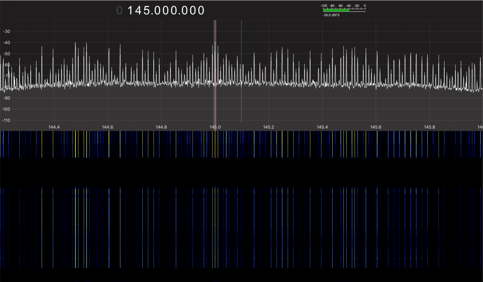 Signal loss