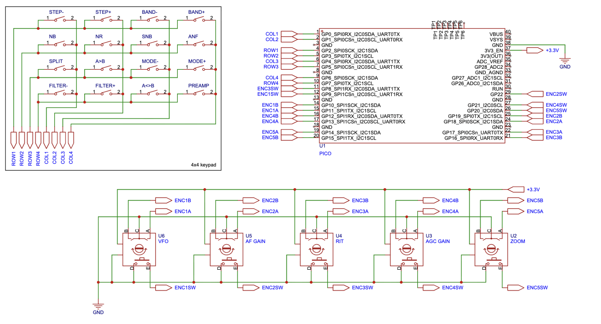 Front panel schematics